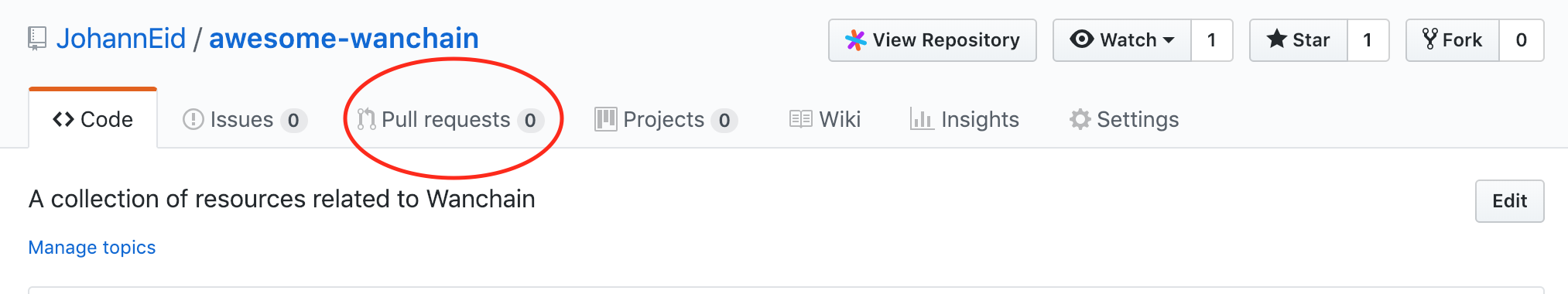 Pull request on github
